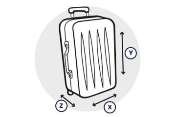 Free baggage | Lufthansa Group